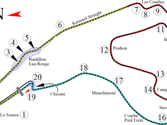 Track-Layout Spa