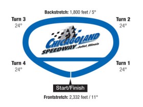 Chicagoland Speedway