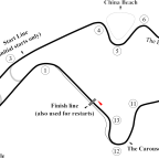 Mid Ohio - Tracklayout